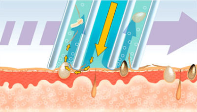 Noemí Azor Centre Mèdic-Estètic a La Garriga